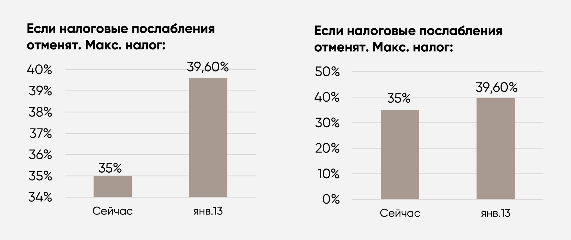 Искусство изображения. 