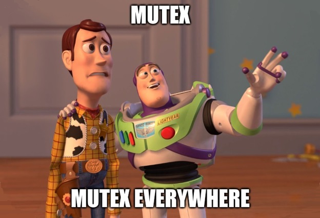 Mutex мем