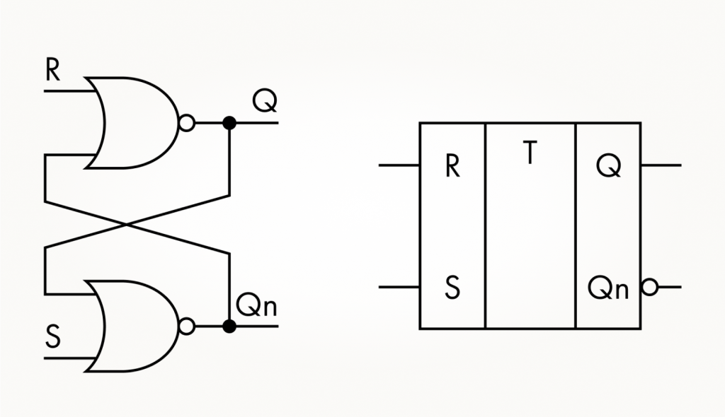 Cхема и условное графическое обозначение RS-триггера на вентилях ИЛИ-НЕ