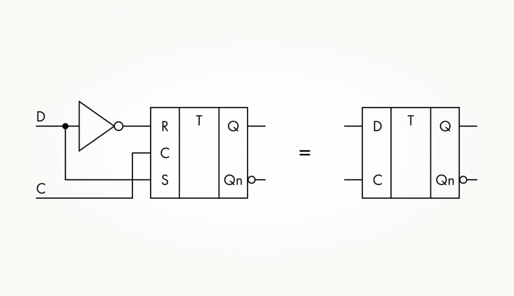 Cхема и условное обозначение D-триггера