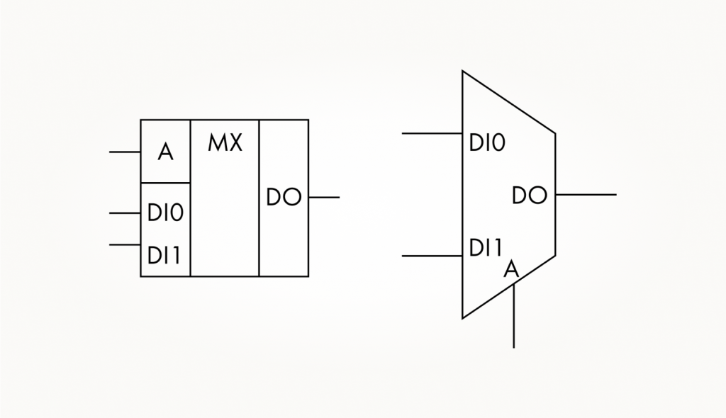 Условные обозначения мультиплексора