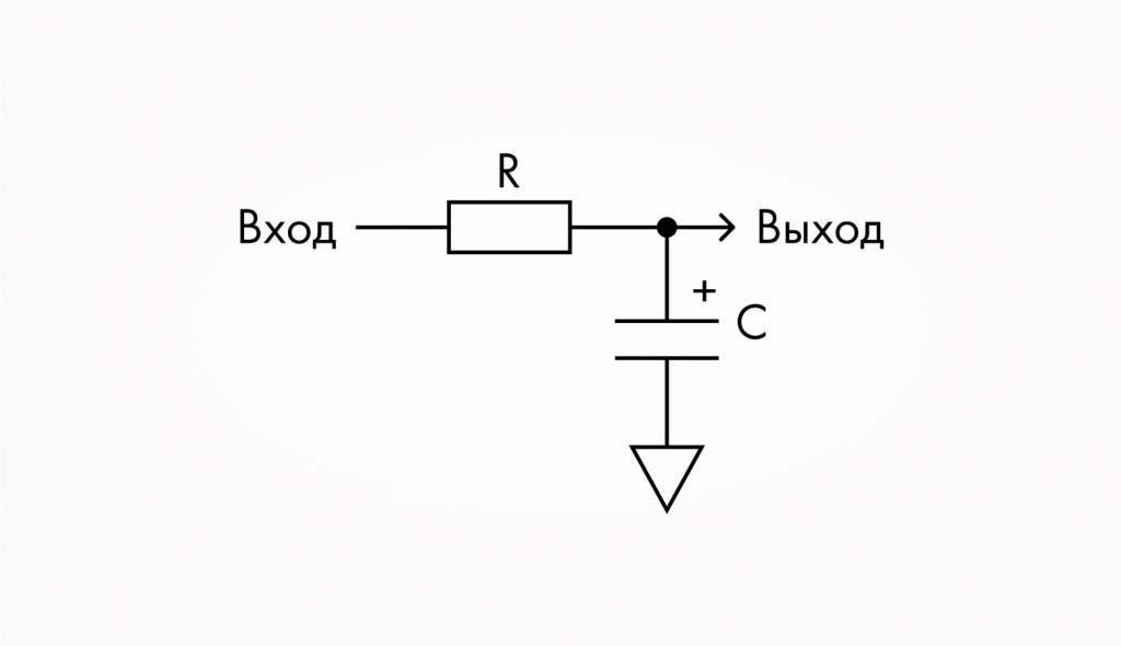 RC-цепочка