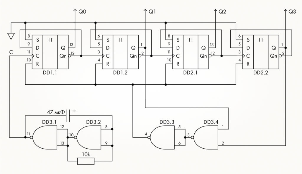 Схема циклического счетчика импульсов генератора по модулю 10