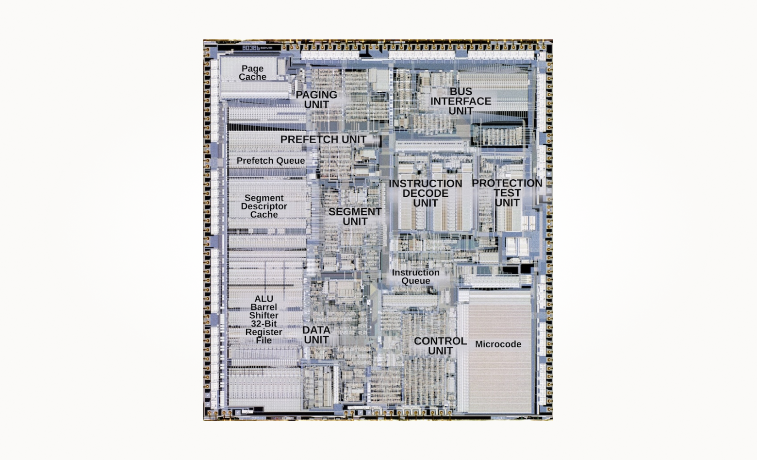 Intel i386 functional blocks