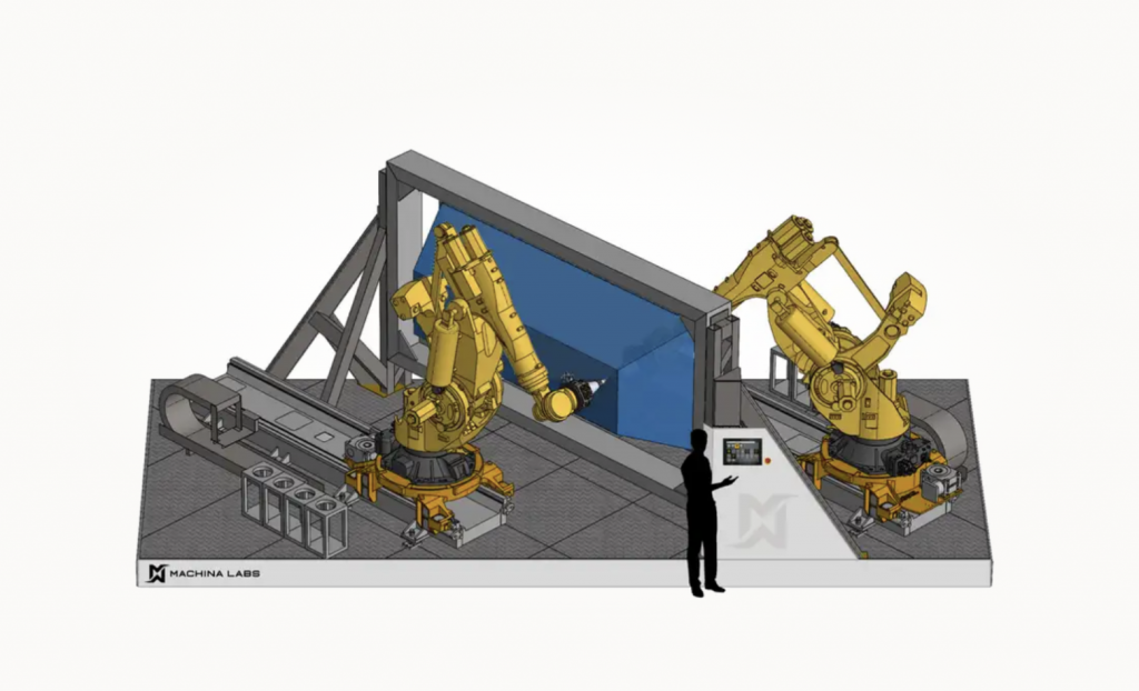 технология The Robotic Craftsman