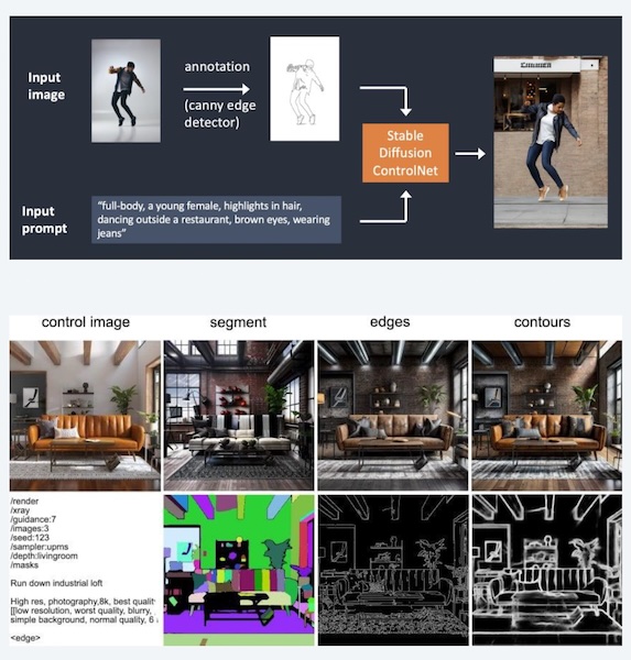 ControlNet для Stable Diffusion