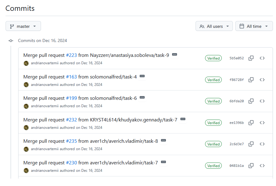 GitLab для сдачи лабораторных работ