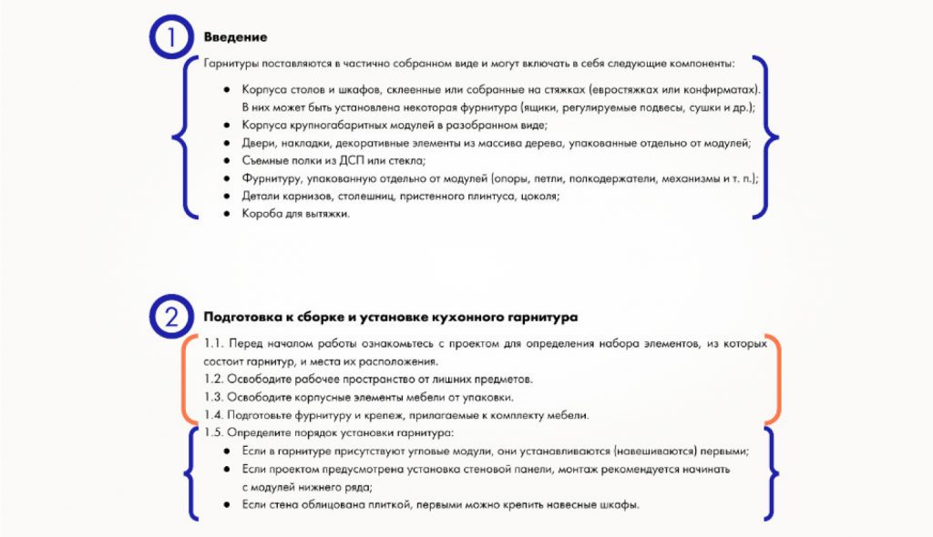  Инструкция к кухонному гарнитуру, размеченная