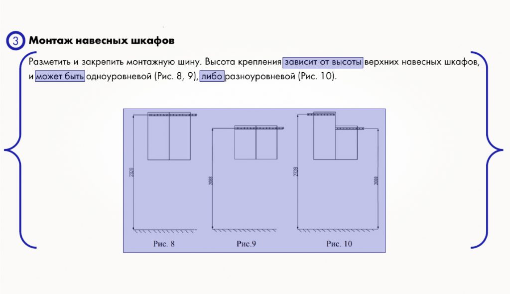 Инструкция к кухонному гарнитуру, размеченная