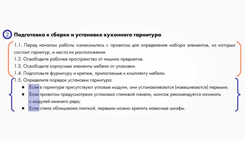 Инструкция к кухонному гарнитуру, размеченная