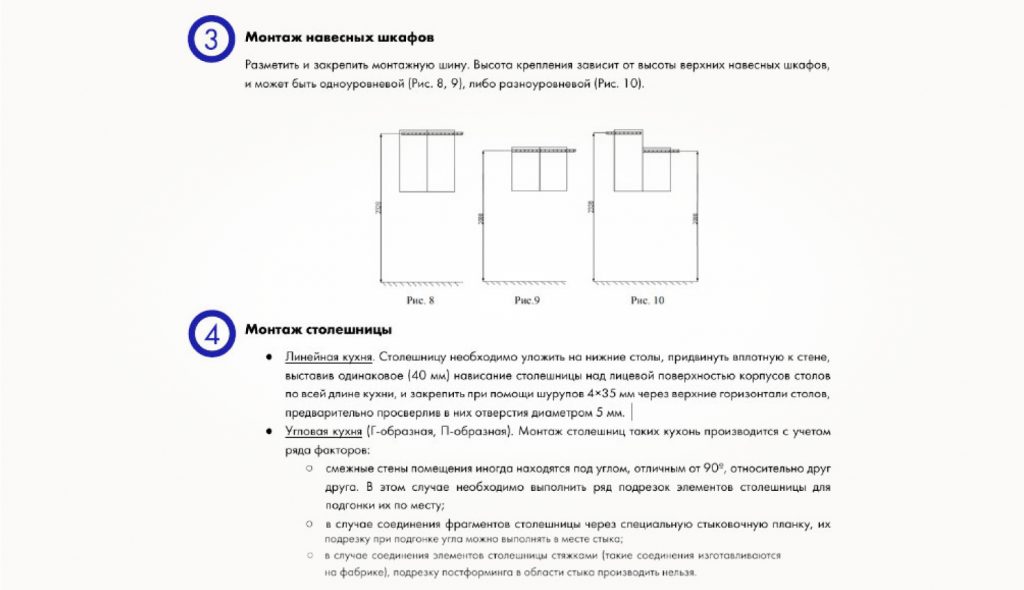 Инструкция к кухонному гарнитуру, неразмеченная