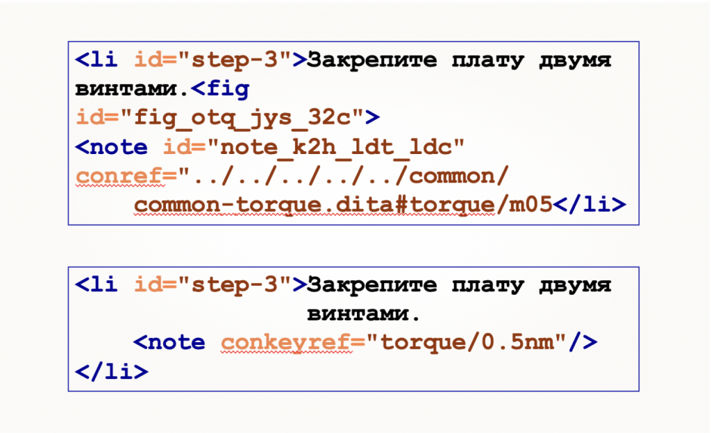 Упрощенная DITA-разметка с ключами