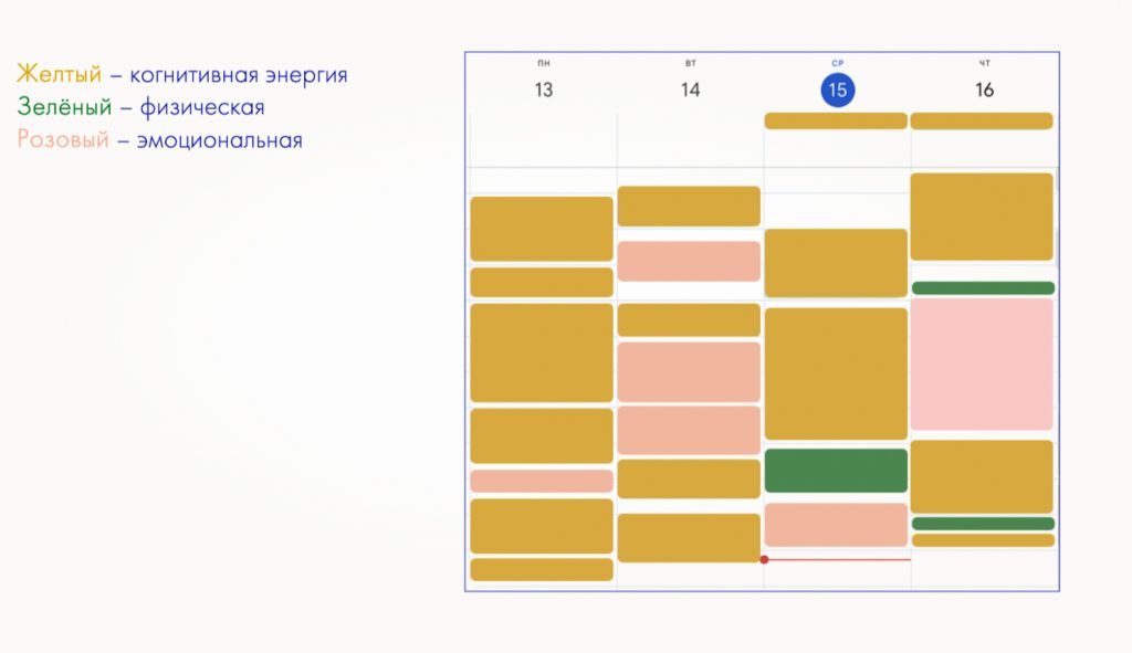 Пример ведения календаря