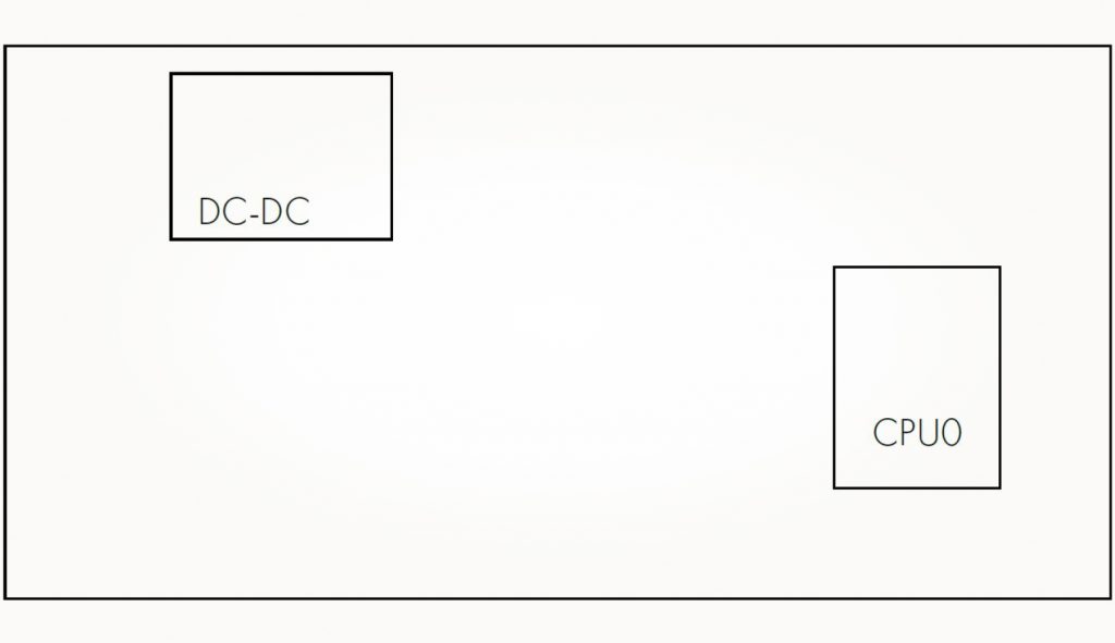На схеме: процессор и DC-DC-блок в базовой станции