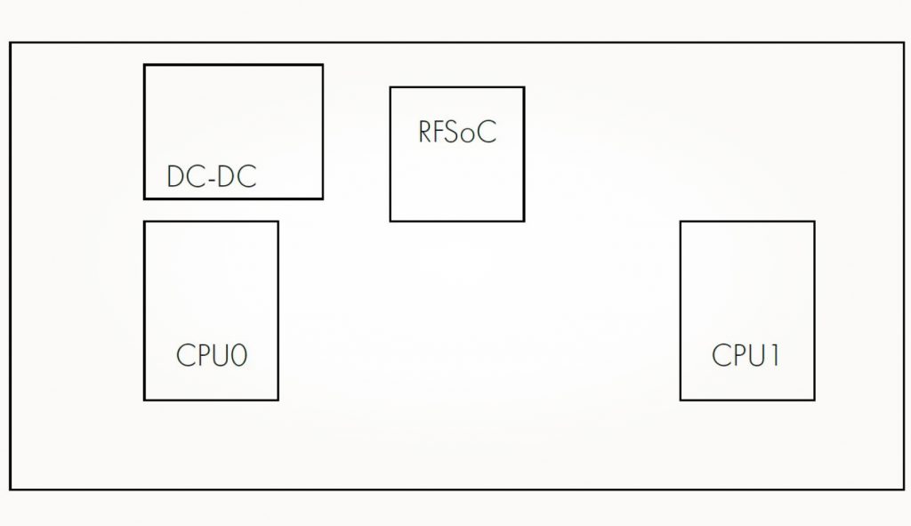Схема вычислительного модуля базовой станции