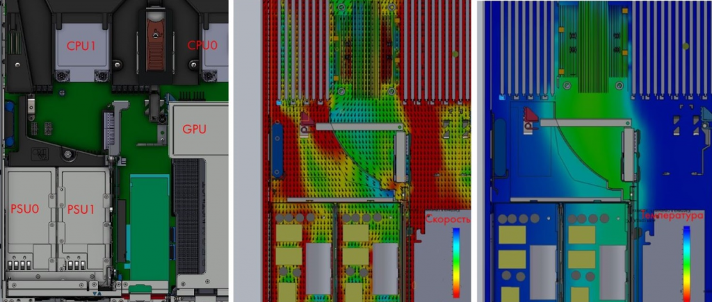 3D-модель сервера