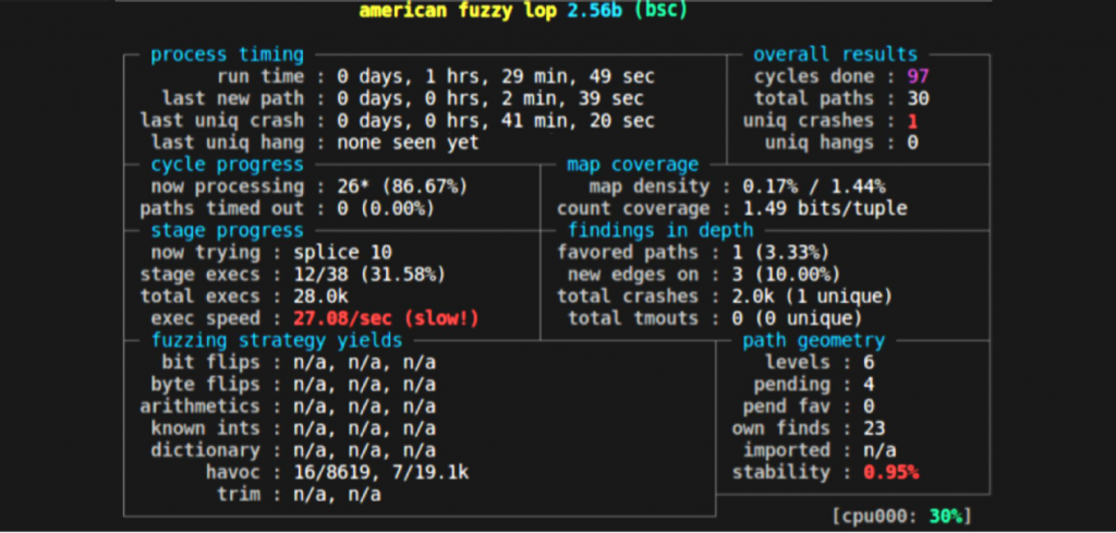 пример работы фаззера с генетическим алгоритмом