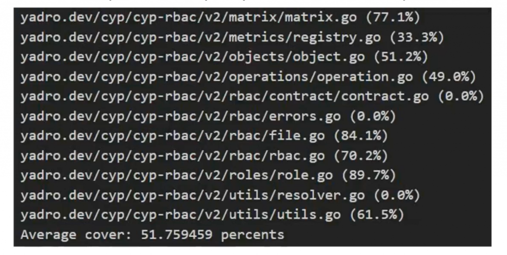 фаззинг прошел успешно