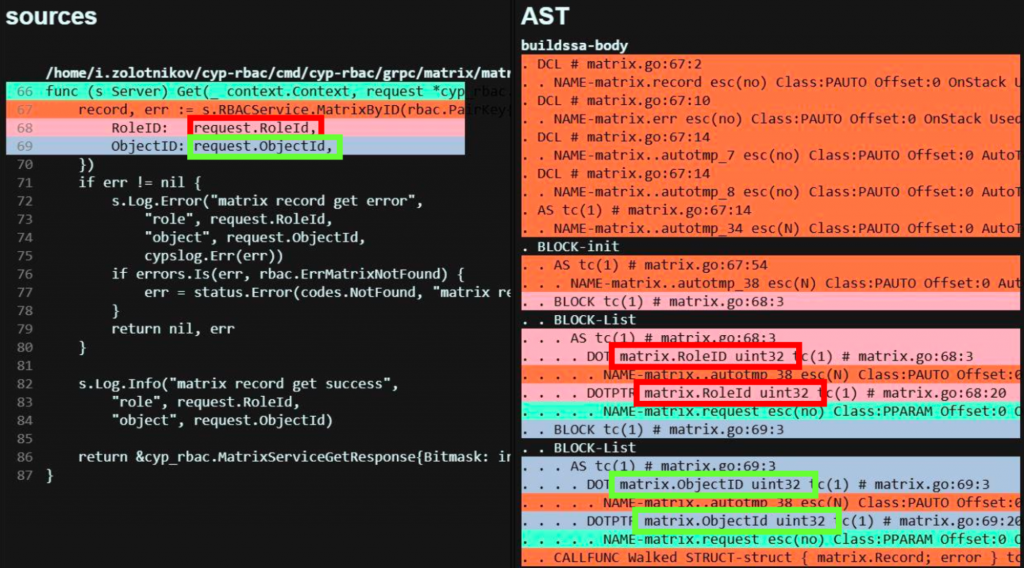 Функция сервиса