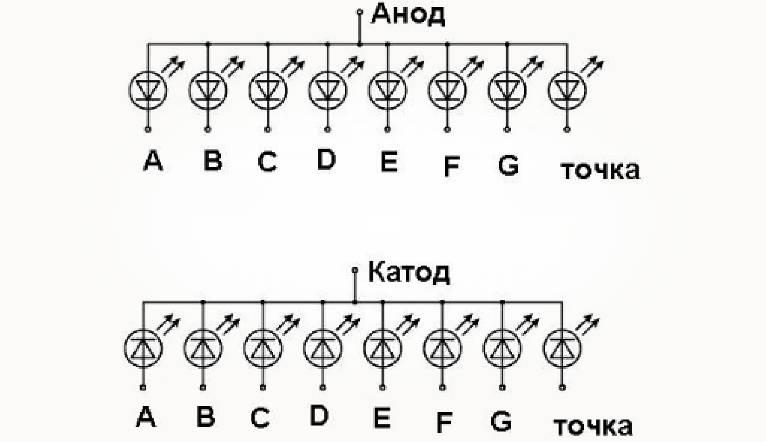 Типы подключения семисегментных индикаторов