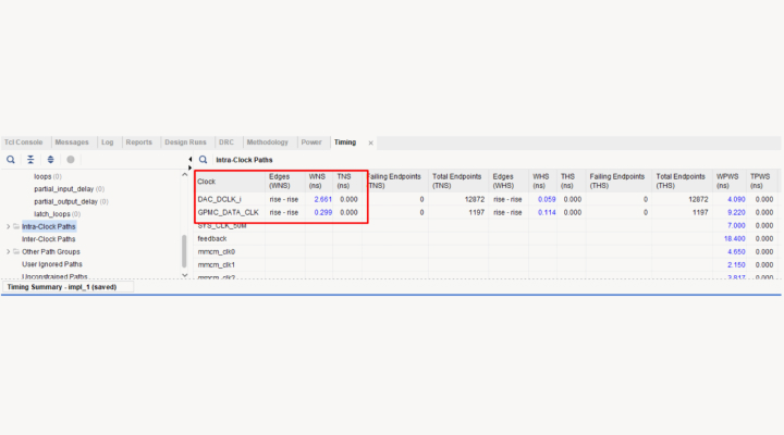 отчет по таймингам в САПР