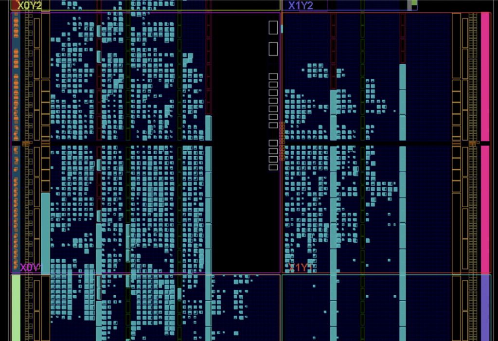 Физическая разводка сигналов, отображение в САПР