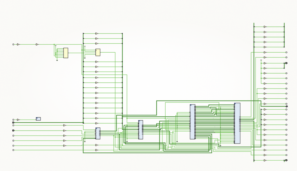 структурная схема проекта в САПР