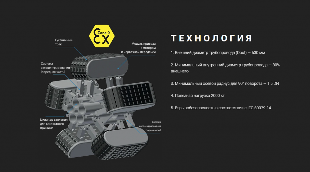 Робот Tubot: архитектура «железа»