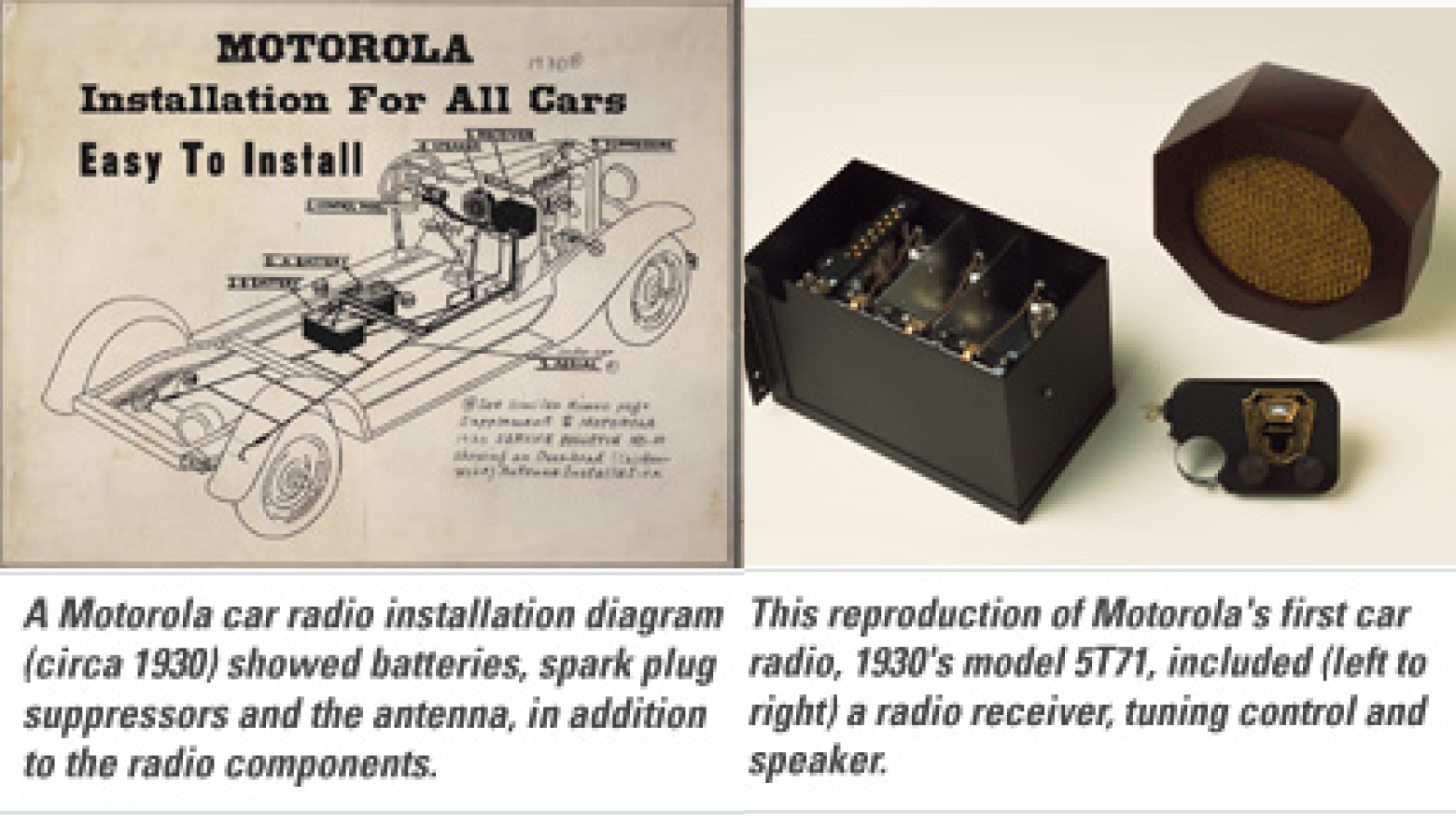 радиоприемники на полицейских машинах