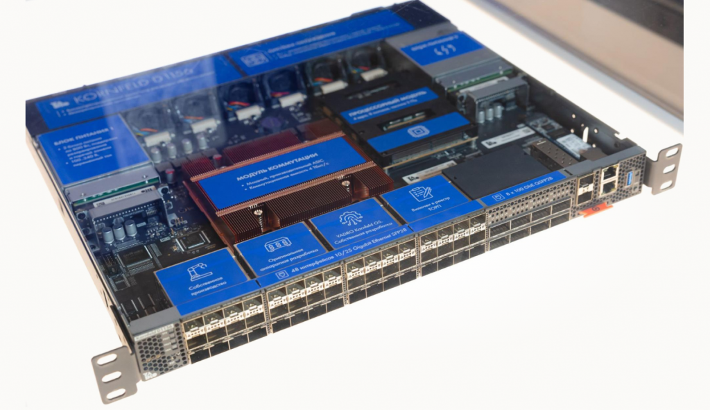 Коммутатор KORNFELD D1156 