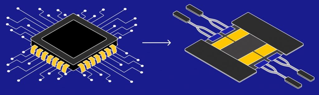 Коммутационная фабрика 